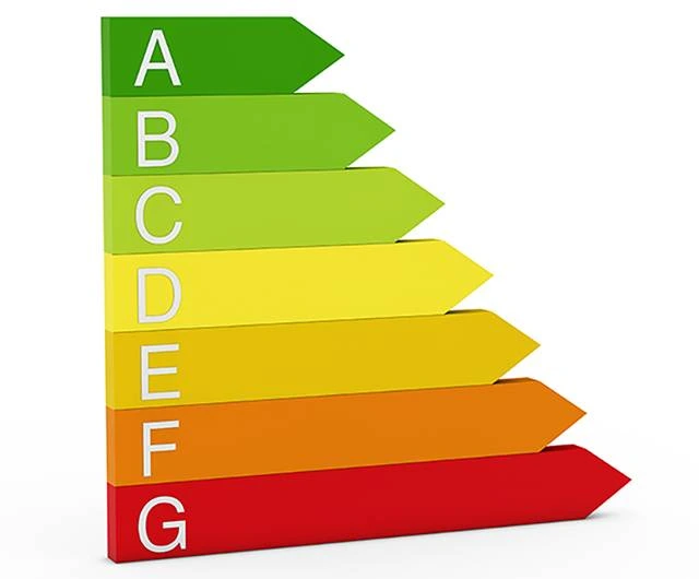 Tabulka energetické účinnosti budov od třídy A do G.