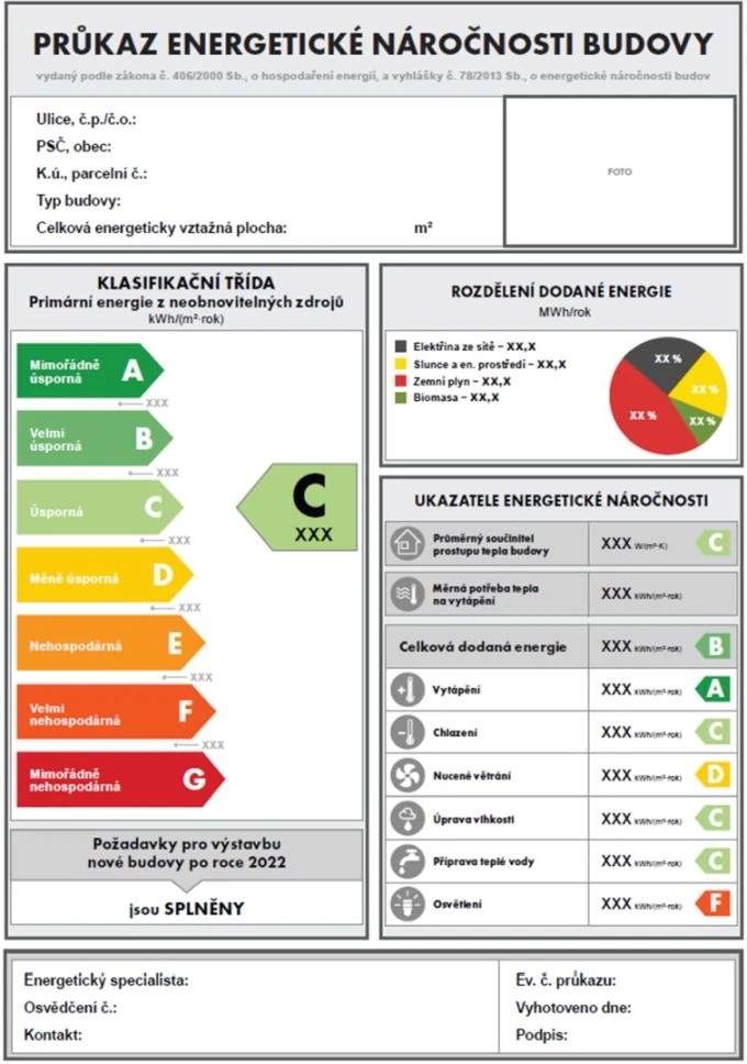 Šablona českého průkazu energetické náročnosti budov